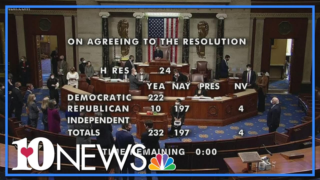 Donald Trump becomes first president to be impeached twice after US House vote