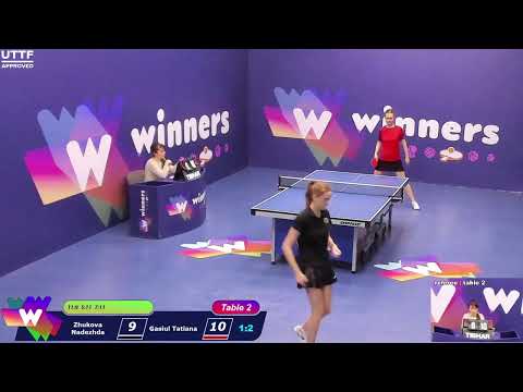 WINners CUP table 2  05.02  Zhukova Nadezhda - Gasiul Tatiana  18:00