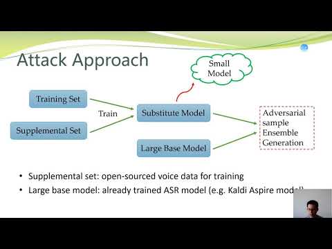 USENIX Security '20 - Devil’s Whisper: A General Approach for Physical Adversarial Attacks