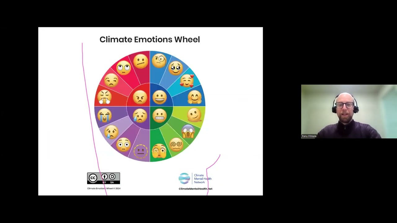 Webinar: Connecting Climate, Mental Health and Public Health