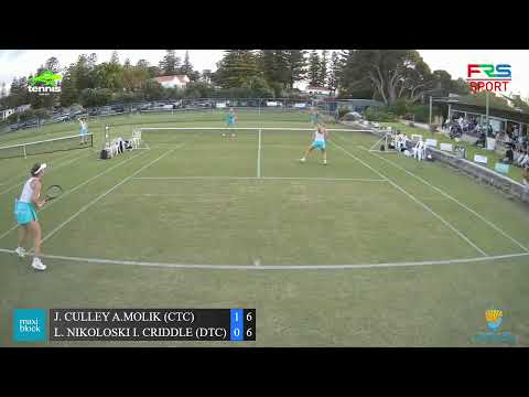 Women's State League Tennis | Cottosloe TC vs Dalkeith TC | Round 2