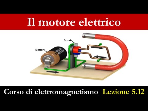 Motore elettrico in corrente continua