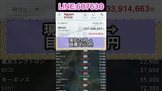 #日本株#株式投資#投資初心者#資産運用#日本市場#株の勉強#株式入門#投資生活#デイトレード#スイングトレード#長期投資
