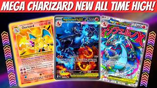 Phantasmal Charizard Is About To EXPLODE! Pokemon Market Update