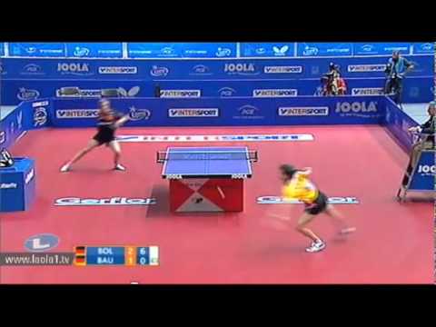 European Championships: Timo Boll-Patrick Baum
