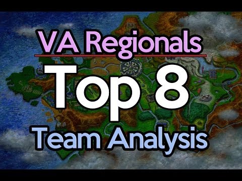 Pokemon VGC Top 8 VA Regional Team Analysis