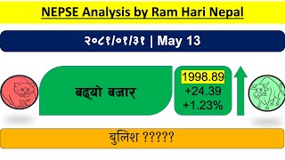 2081.01.31 | Nepse Daily Market Update | Stock Market Analysis by Ram Hari Nepal