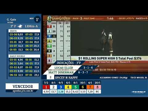 Transmissão ao vivo de TV Turfe JCB