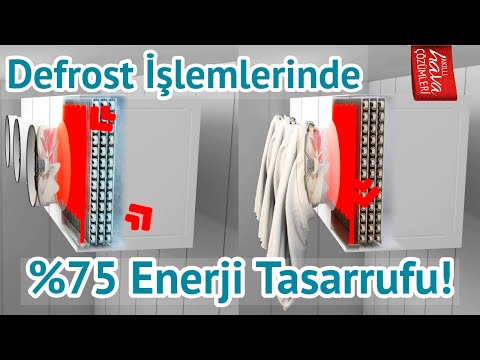 Elektrik Faturanızın Sadece Çeyreğini Ödemek İster Misiniz? I Defrost Kumaş Kanal ile Enerji Tasarrufu
