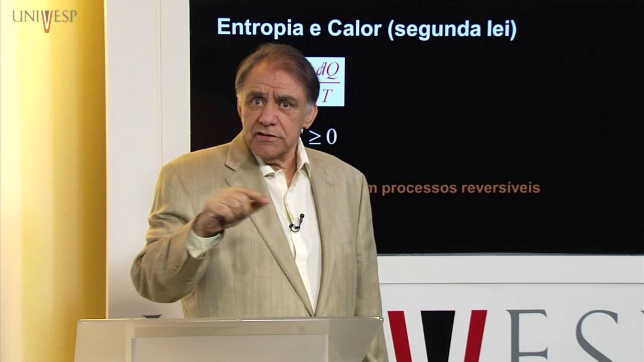 Física Geral - Aula 20 - Entropia e a segunda lei da termodinâmica