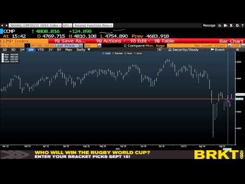 September 8th Tom O'Brien Show on TFNN - 2015