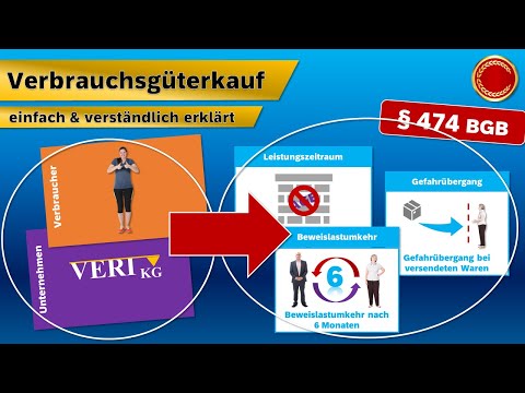 § 474 BGB // Verbrauchsgüterkauf - 👨🏼‍🎓 EINFACH ERKLÄRT 👩🏼‍🎓