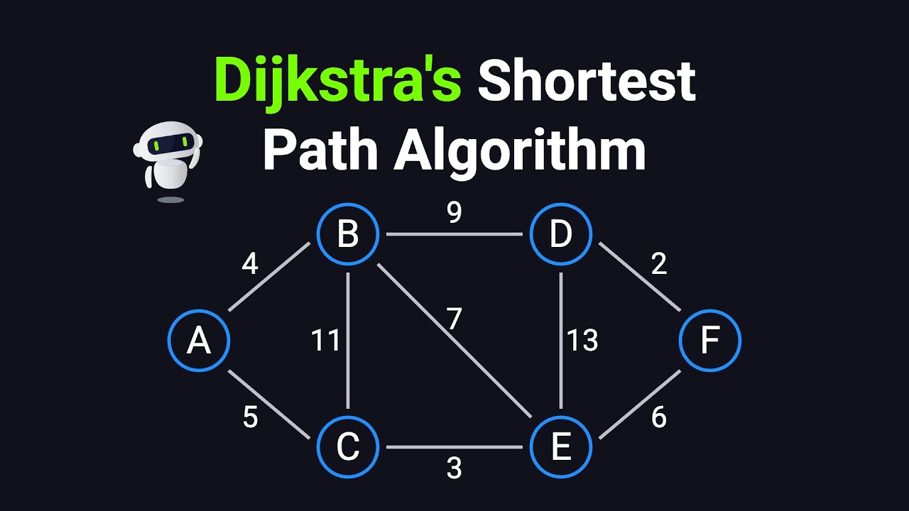 Dijkstra's Shortest Path Algorithm Visually Explained