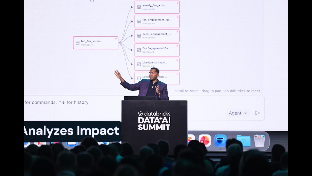 Unlocking agentic data engineering with Lakeflow + Genie