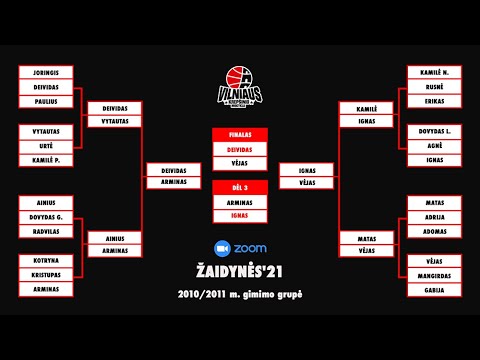 VKM ZOOM ŽAIDYNĖS'21 | 2010-2011 m. gimimo grupė | 4 savaitė