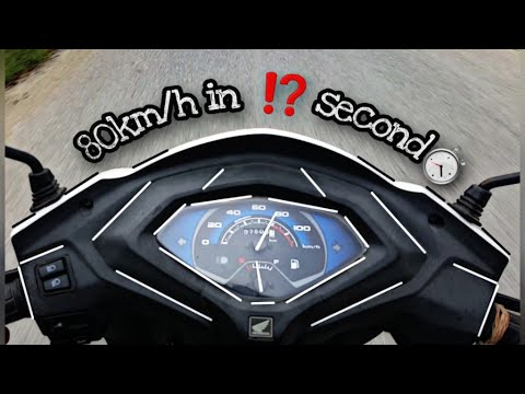 Activa 5g | Speed Test | Sudhanshu Singh |