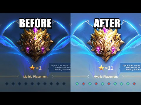 THE RESULT OF THE NEW MYTHIC SCORING SYSTEM