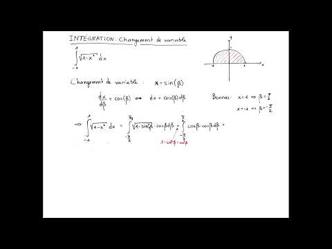 Méthode d'intégration : changement de variable