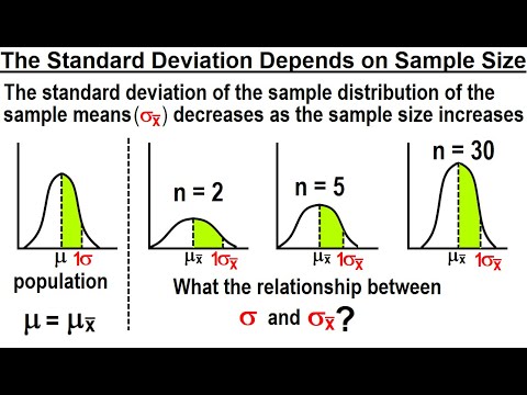 Statistics Ch 7 Sample Variability 1 of 14 Why Do We Sample the Population