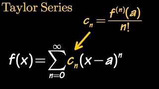 The Formula for Taylor Series