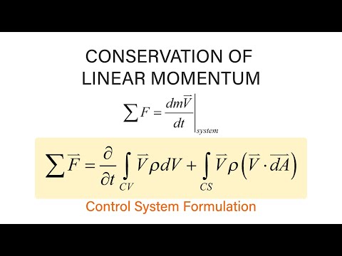 Introductory Fluid Mechanics L8 p4 - Conservation of Linear Momentum