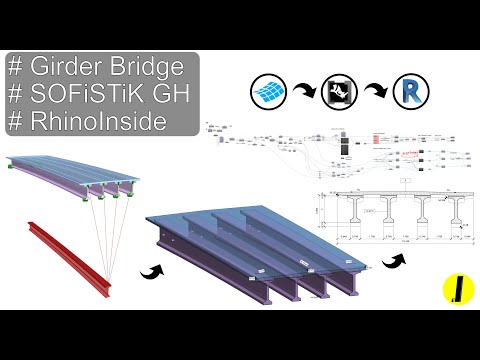 SOFiSTiK Girder Bridge with Rhino.inside