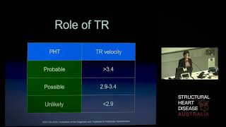 Pulmonary Arterial Hypertension & Structural Heart Disease – Dr Helen Thomson