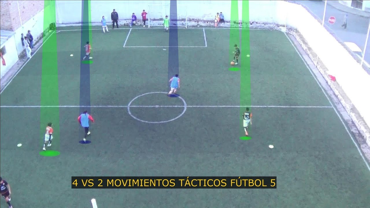 Entrenamiento de Fútbol Juvenil - Sesión de Entrenamiento Completa y Explicada