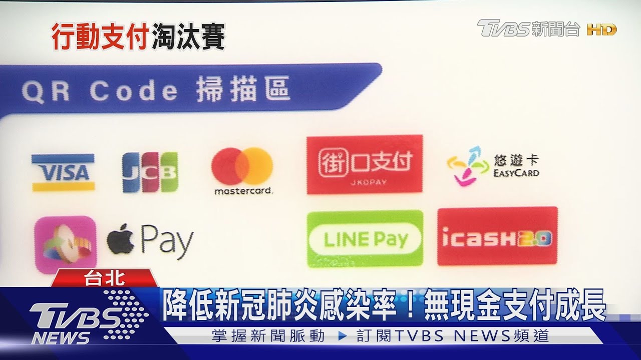 你最喜歡哪種「Pay」? 「這3個Pay」最多人使用