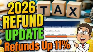 2026 Tax Refund Update – 11% Increase, Delays &amp; Payout Schedule