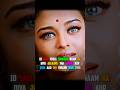 Din Mein Pal Kitne Hote Hain Dev Shorts 4kstatus Love Lofi Sad Reels 4k Broken Hd Status