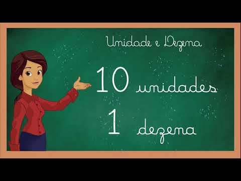 Unidade e Dezena - Conceitos Matemáticos - Educação Infantil