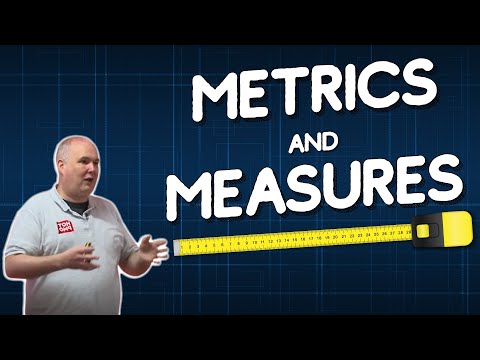 PMO Metrics and Measures