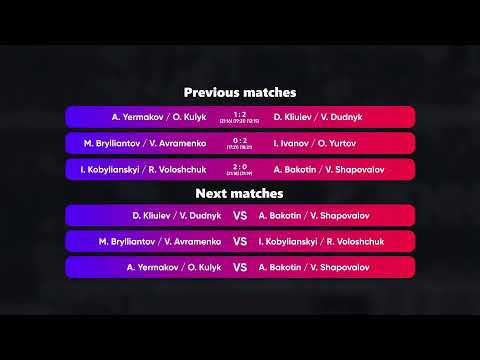 23:20 A. Yermakov / O. Kulyk - I. Ivanov / O. Yurtov 14.01.2023 | Winners Beach Volleyball