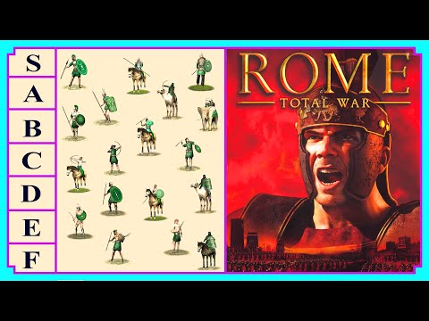 Ranking Every Mercenary Unit | Tier List | Rome Total War
