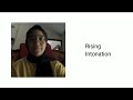 Analysis Intonation In Chalkzone Cartoon Series Final Project Group 6 EPP Class 4