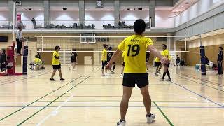 2026.2/11城北オープン　VSトリニティ②