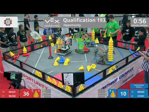 2018 VRC-MS Oppo Q193 - 6842V 9635B vs 8000D 6105C - 76 to 116