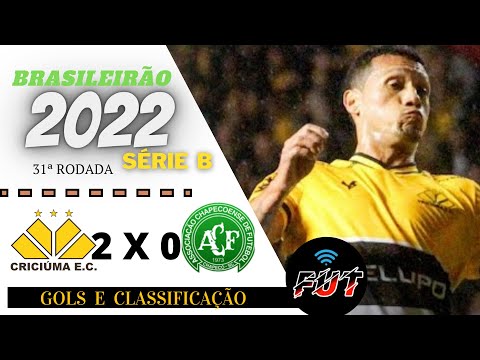 CRICIÚMA 2 X 0 CHAPECOENSE | TABELA DE CLASSIFICAÇÃO ATUALIZADA | MELHORES MOMENTOS (GOLS) | 31ª ROD