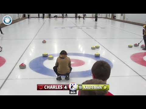 2022 Junior National Championship - Stevens Point, WI