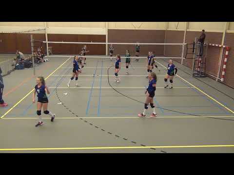 SVM MB1 Vovem MB2 deel 3