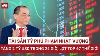 Thị trường "thiếu máu" nghiêm trọng, nhà tỷ phú Phạm Nhật Vượng vẫn đút túi cả tỷ USD trong 24 giờ 