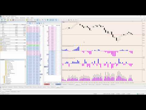 Video Order Flow Balance