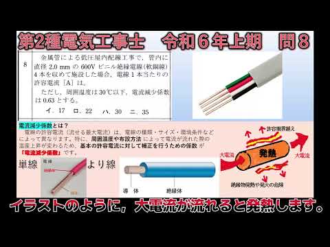 学校教育課程 第2種電気工事士　令和6年度上期　問８　AI音声で解説します！単線の許容電流の計算について