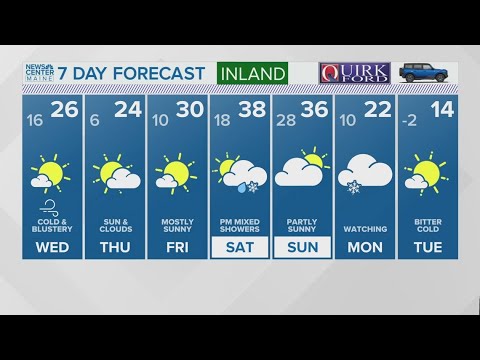NEWS CENTER Maine Weather Video Forecast