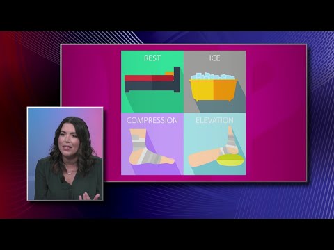 Orthopedic Injury: RICE Method