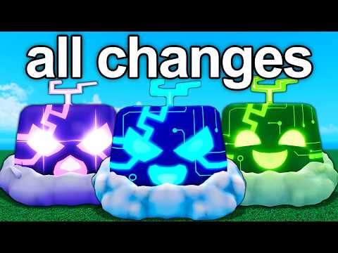 Blox Fruits ALL Changes in Control Rework Update