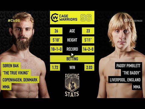 Soren Bak vs Paddy Pimblett full fight