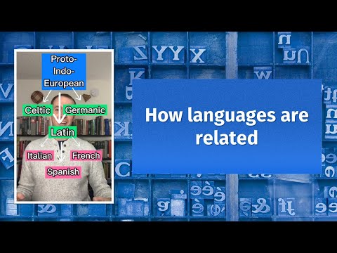 Language families: How languages are related