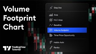 TradingView's New Volume Footprint Chart: Tutorial